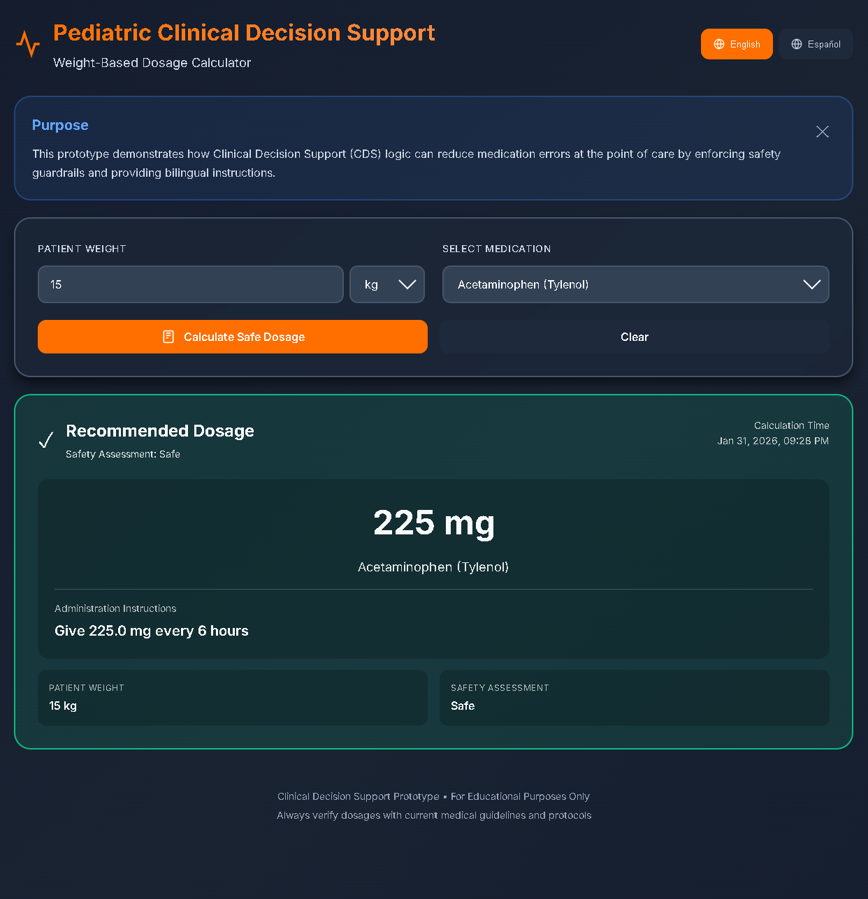 Safe dosage recommendation with green border showing 225mg dose for 15kg patient with checkmark, safety assessment marked as Safe